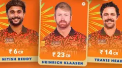 క్లాసెన్‌ను అట్టిపెట్టుకున్న సన్ రైజర్స్ హైదరాబాద్