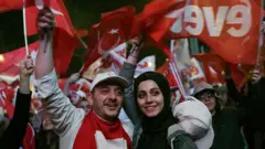 తుర్కియే ఎన్నికలు 