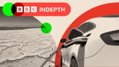 Two treated images of Salar de Atacama and a electric car charging