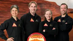 மாதிரி செவ்வாய்கிரகவாசம்