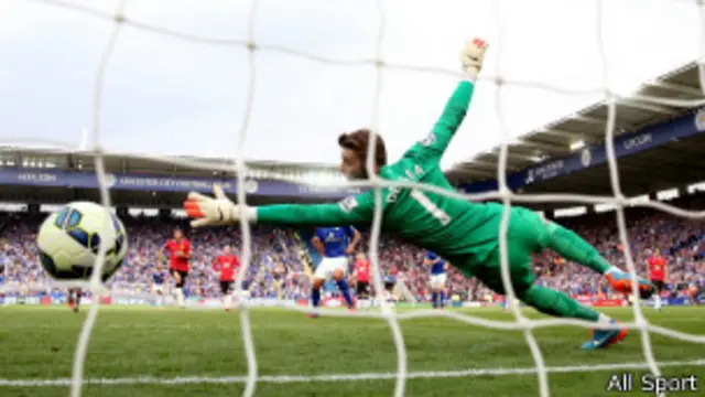 United yananiwe kuzibira ugusatira kwa Leicester City