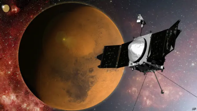 मंगल अभियान