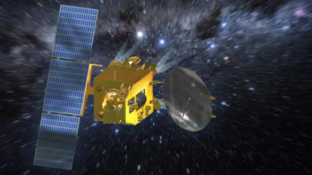 Vệ tinh Mangalyaan đã mất 10 tháng để đi từ Trái đất đến quỹ đạo sao Hỏa