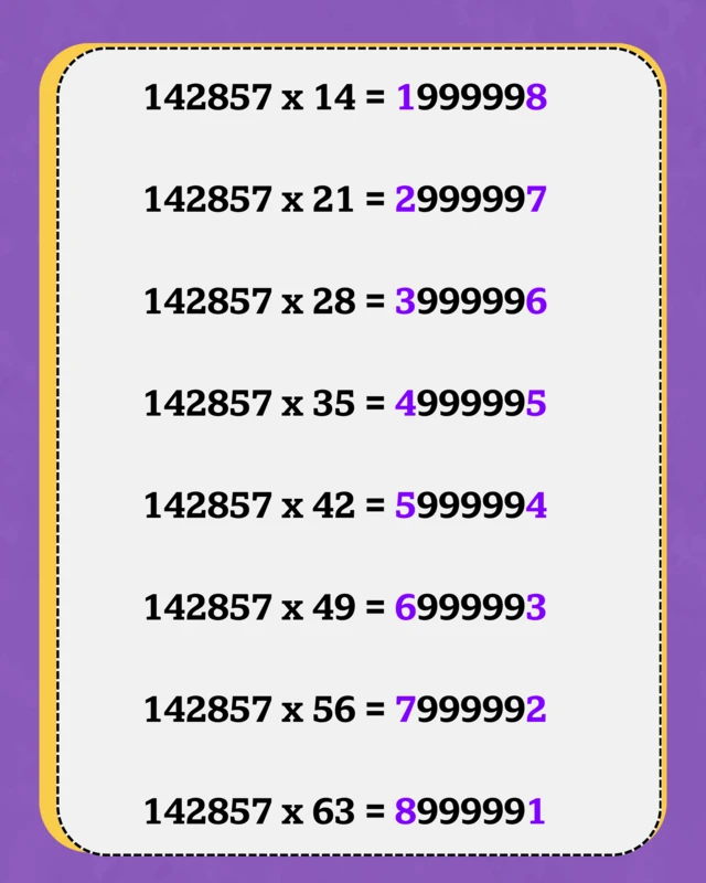 Illustration de la multiplication de 142857 par des multiples de 7.