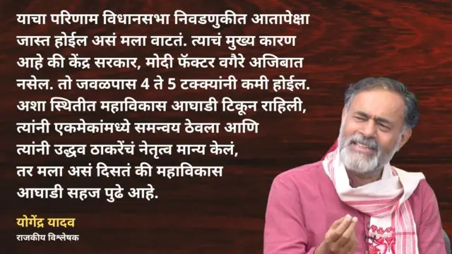 योगेंद्र यादव