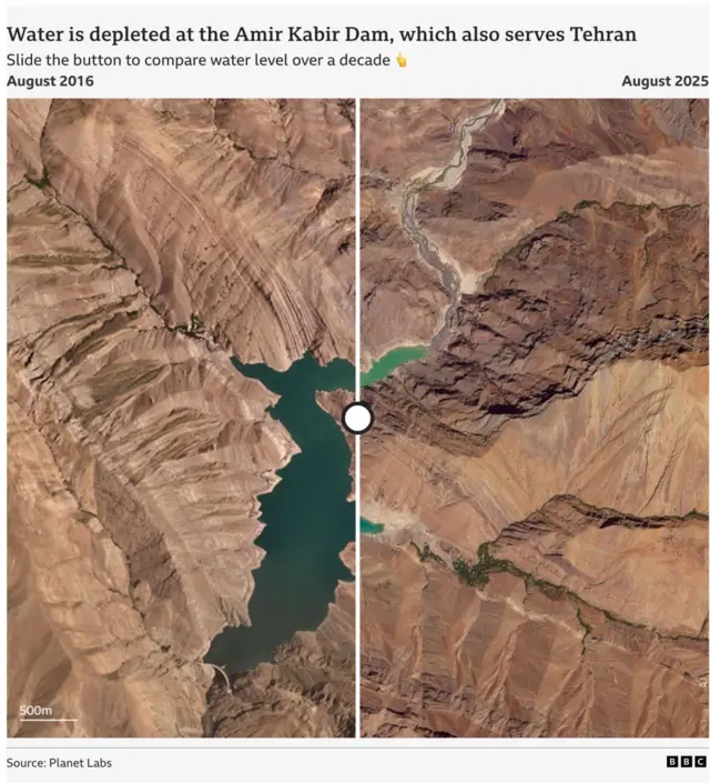  د ۲۰۱۶ کال له اګست څخه تر ۲۰۲۵ کال اګست پورې د سپوږمکۍ عکسونه ښيي، چې نهه کاله دمخه په بند کې د نن ورځې په پرتله ډېرې اوبه وې. د انځور سرچینه پلانیت لابز 