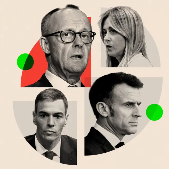 A treated collage of Friedrich Merz, Giorgia Meloni, Pedro Sánchez and Emmanuel Macron
