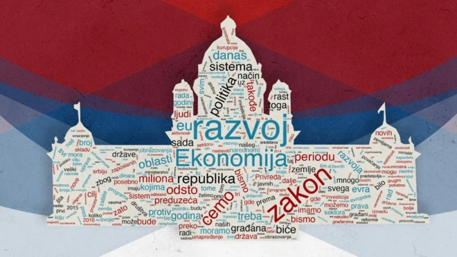 Najčešće reči iz ekspozea predsednika Vlade Srbije u 21. veku