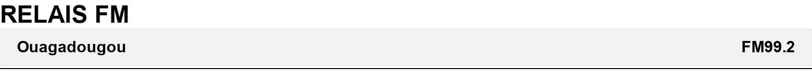 RELAIS FM. . .