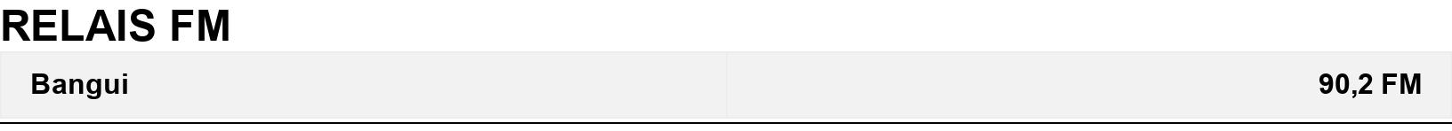 RELAIS FM. . .