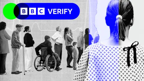 Getty Images A woman with her back to the camera wears a hospital gown. There is a line of men, women and children of different ages, a man in a wheelchair and a man with a walking stick.