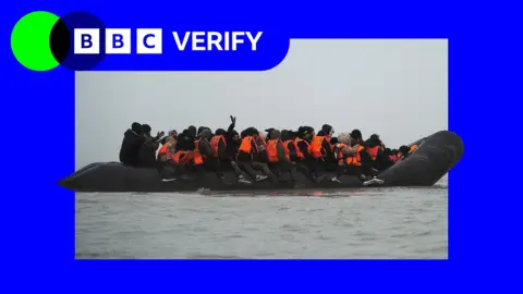 Migrants onboard a rubber boat in the Channel